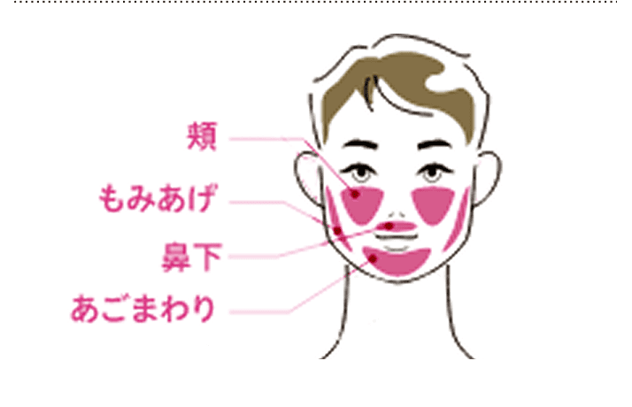 脱毛