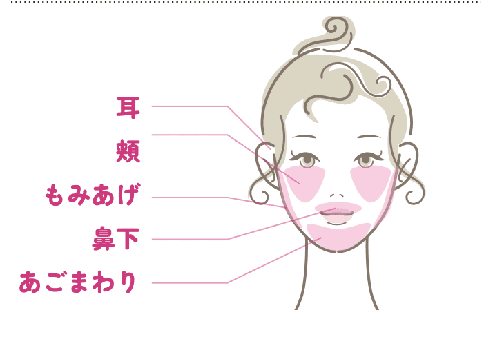 脱毛