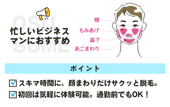 脱毛